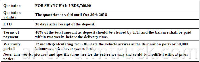 DONGFENG EQ1040TIJ Technical Good-looking مختلف اللون شاحنة خفيفة